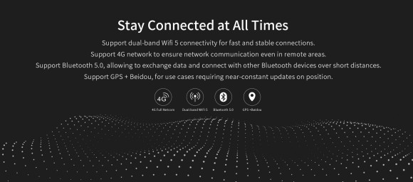 الـ EM-R16 offers comprehensive connectivity