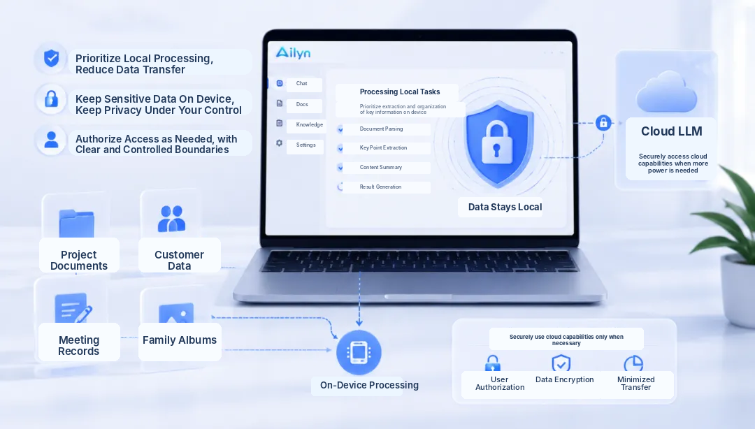 Emdoor Group إيلين AI intelligence hub enabling edge-cloud collaboration for safer and more cost-effective AI workflows.