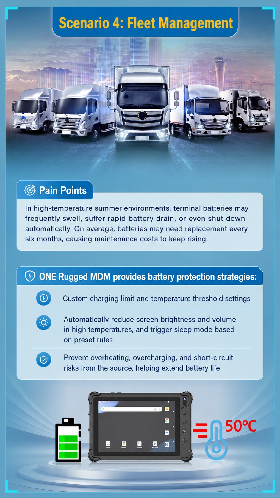 Emdoor الوعرة MDM app control and kiosk mode for retail enterprise terminals