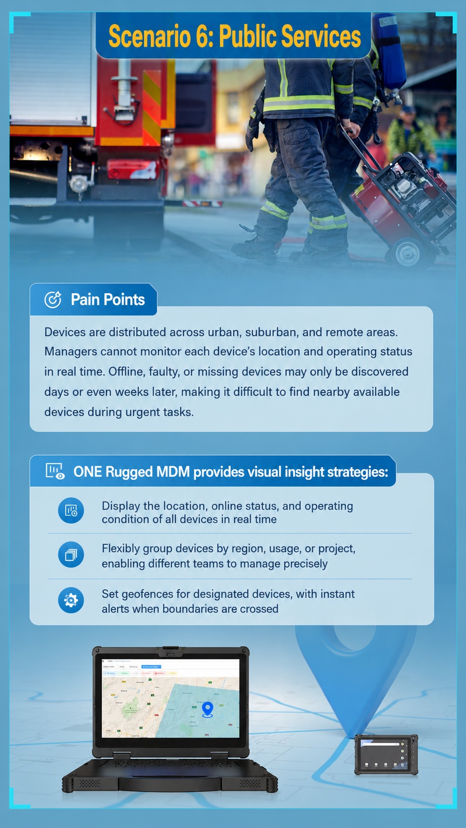 Emdoor الوعرة MDM battery protection for fleet management and rugged vehicle tablets