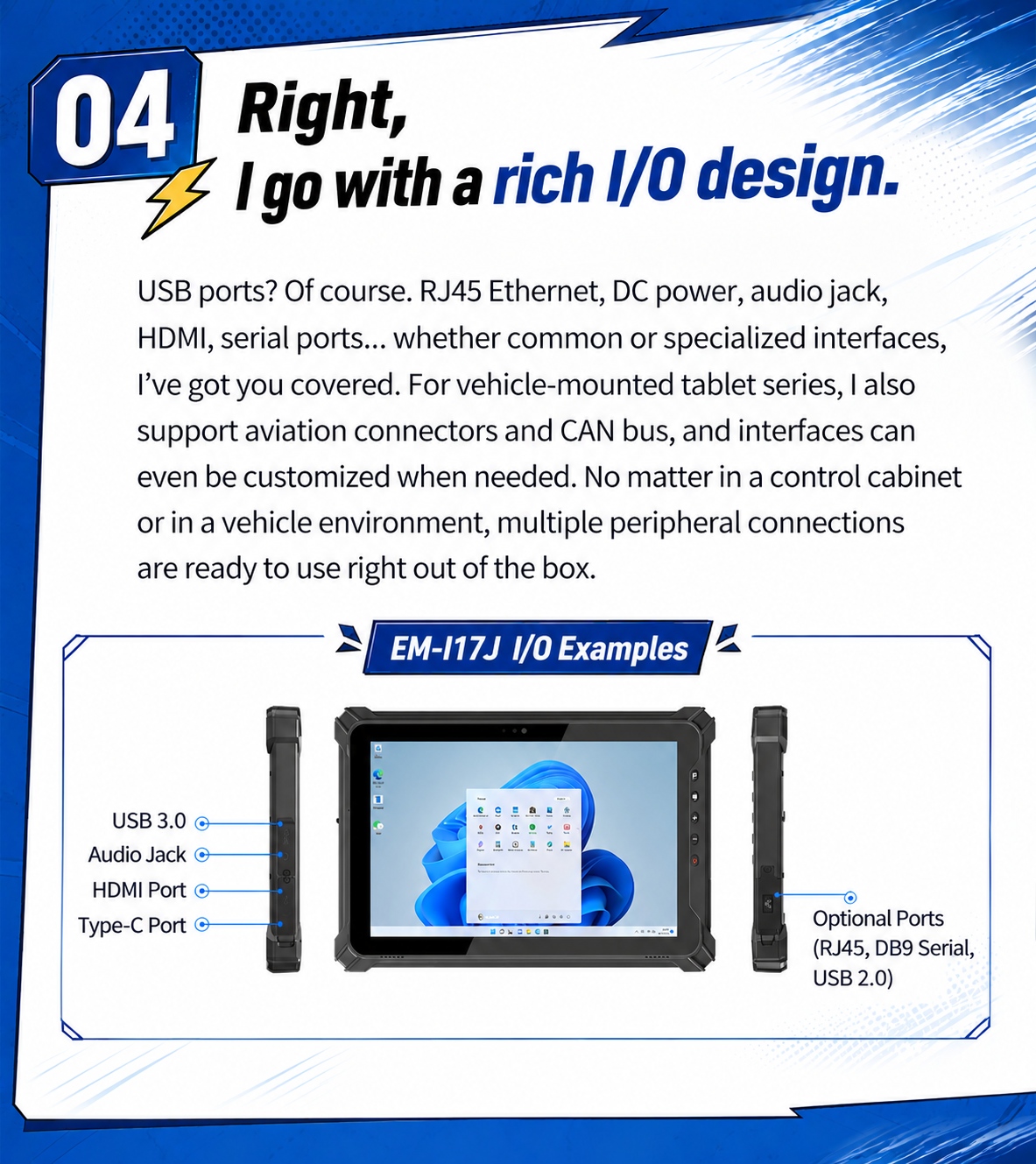 EM-I17J N5100 rugged tablet rich I O interface example
