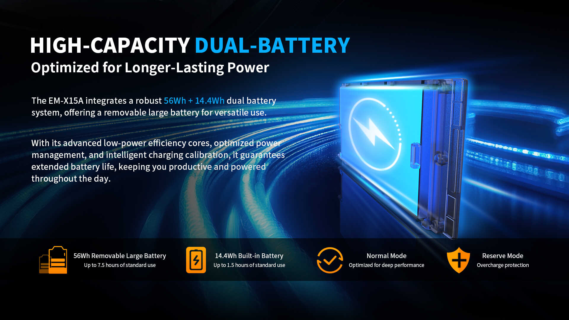 HIGH-CAPACITY DUAL-BATTERYOptimized for Longer-Lasting Power