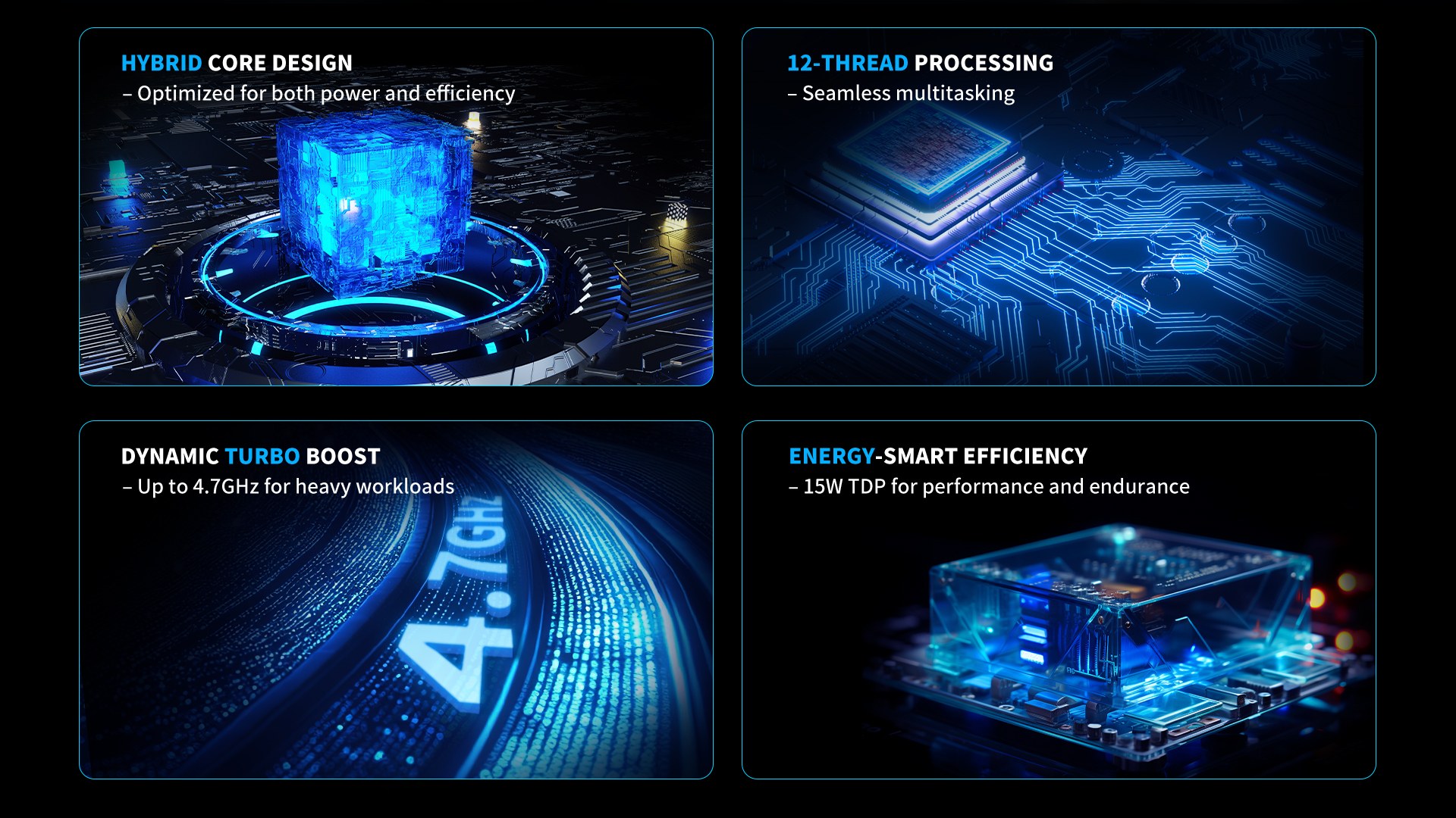 A graphic detailing the processor's key features, including its hybrid core design, 12-thread processing, a 4.7GHz turbo boost, and a 15W TDP for efficiency.