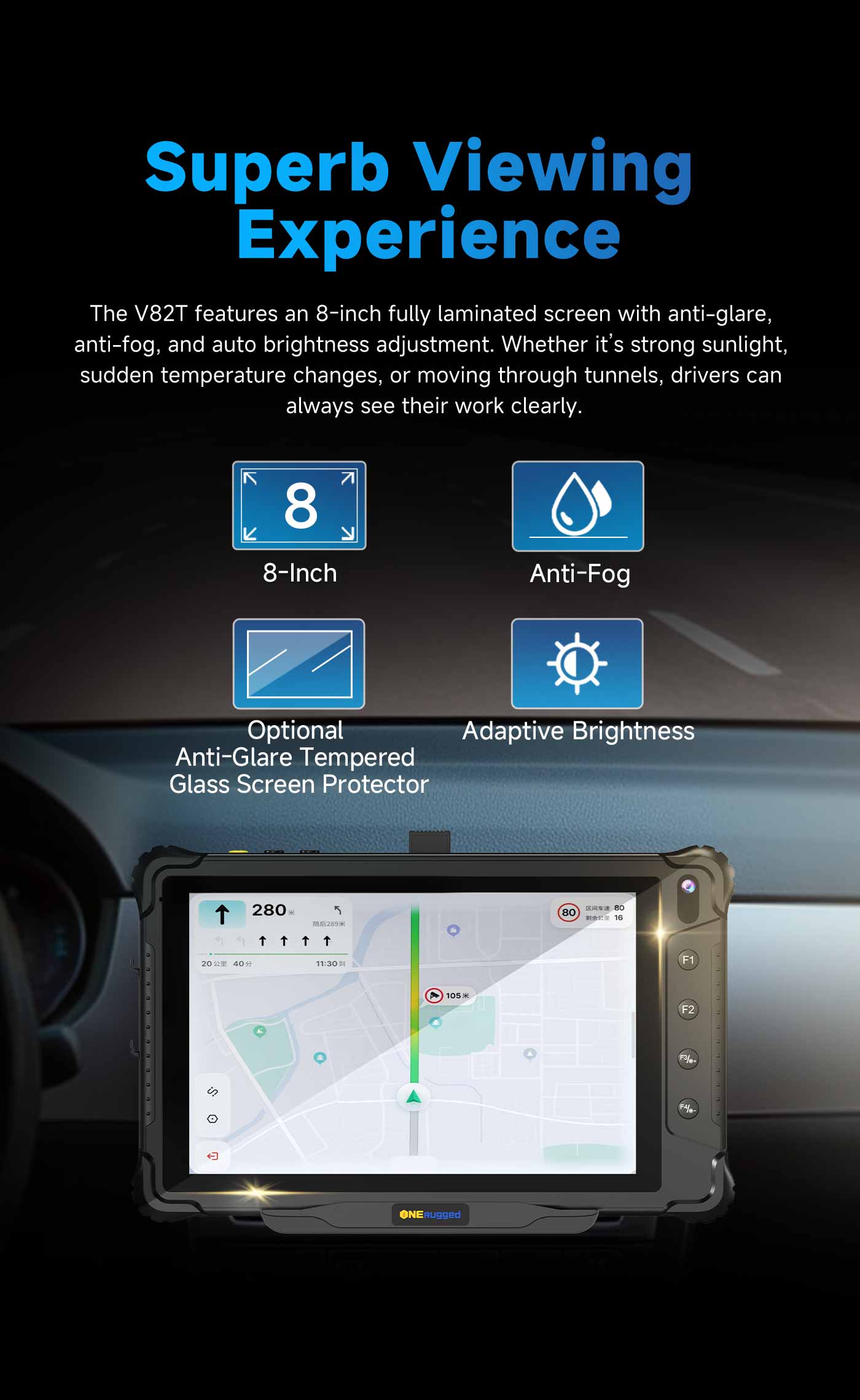 رائع مشاهدة التجربة with 8-inch Screen