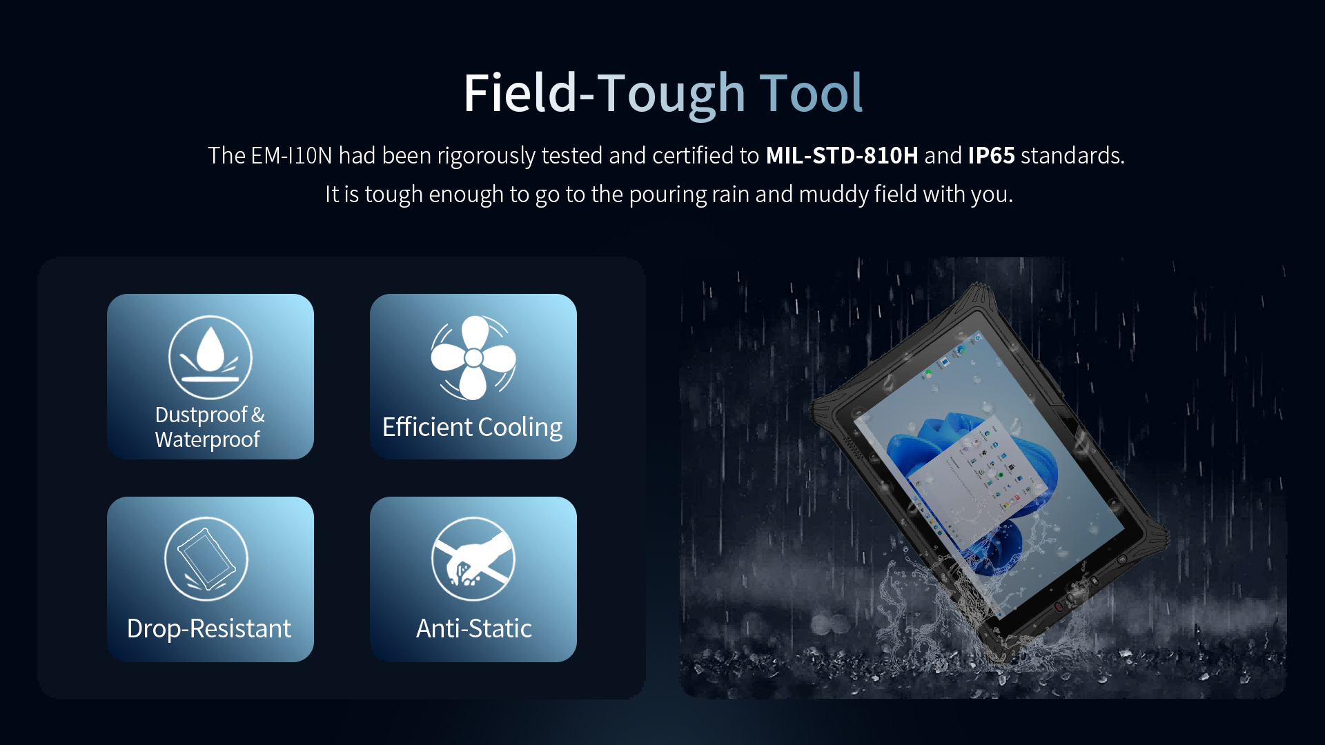 The EM-l0N had been rigorously tested and certified to MlL-STD-810H and IP65 standards.