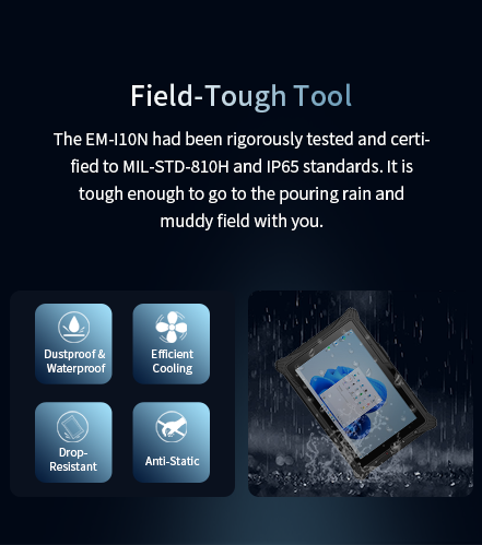 The EM-l0N had been rigorously tested and certified to MlL-STD-810H and IP65 standards.