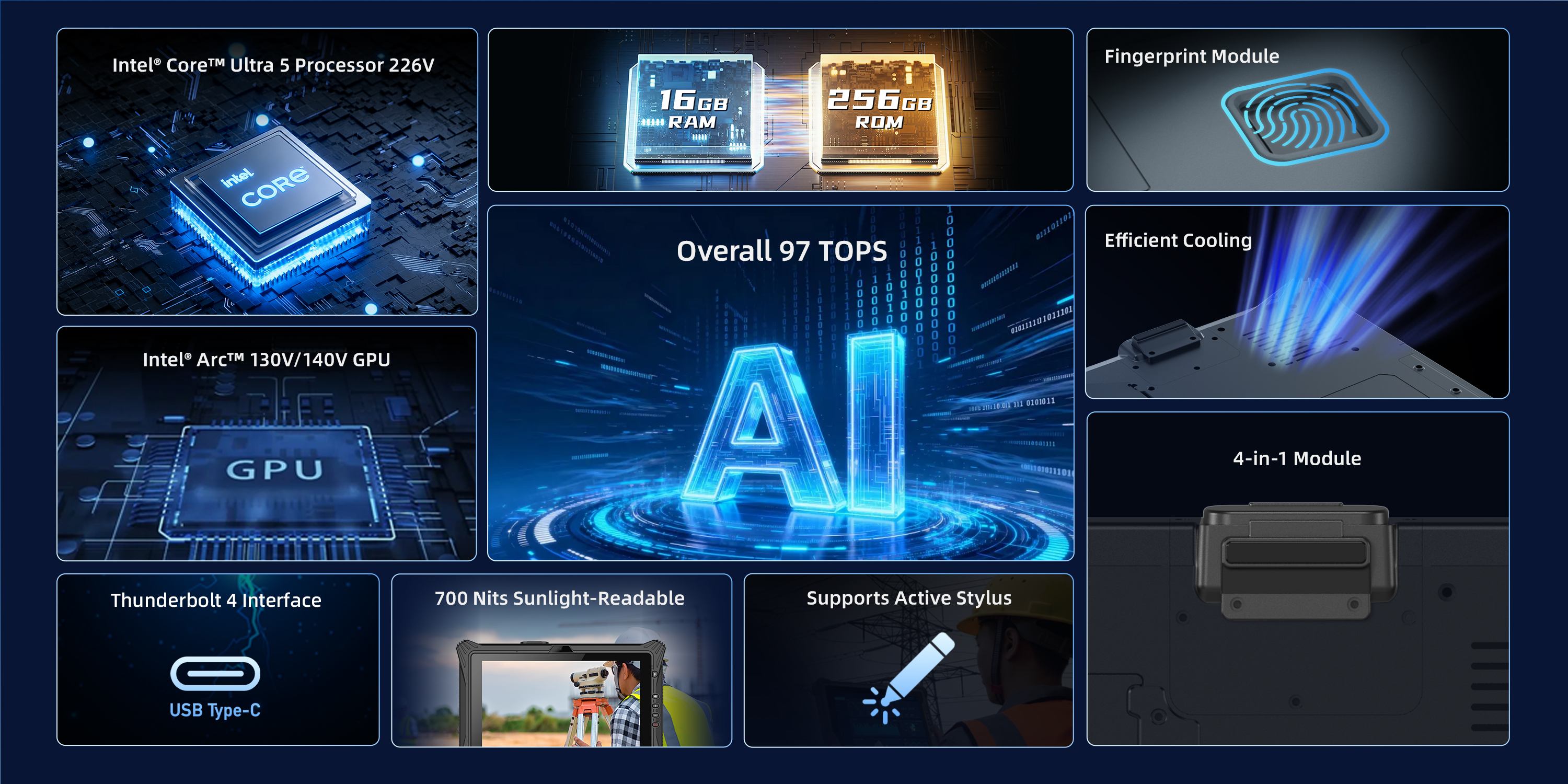 EM-I10L rugged AI tablet features with Intel Core Ultra processor Intel Arc GPU Thunderbolt 4 700 nits display fingerprint module and 4-in-1 module