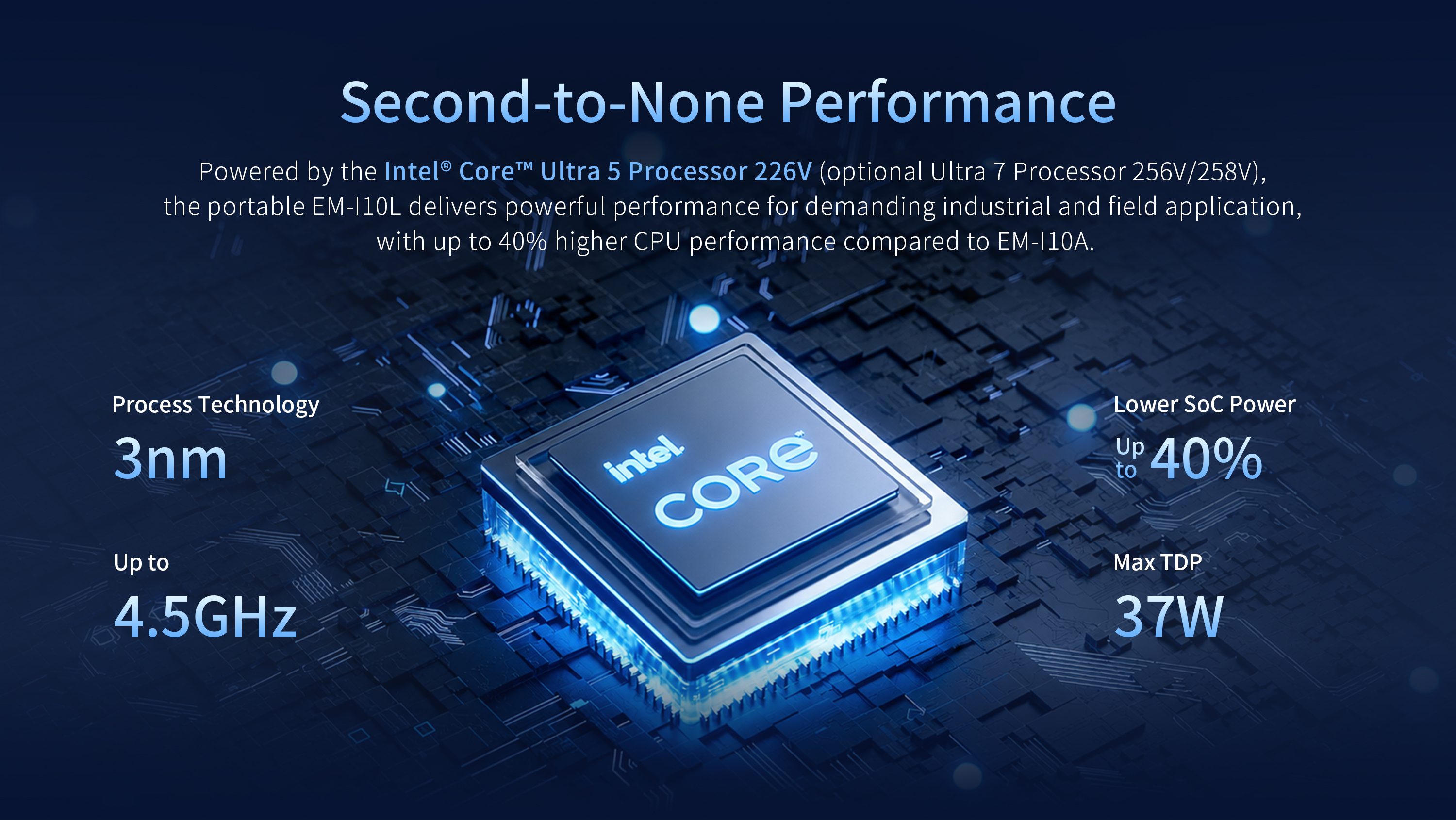 EM-I10L rugged AI tablet powered by Intel Core Ultra 5 Processor 226V for industrial and field applications