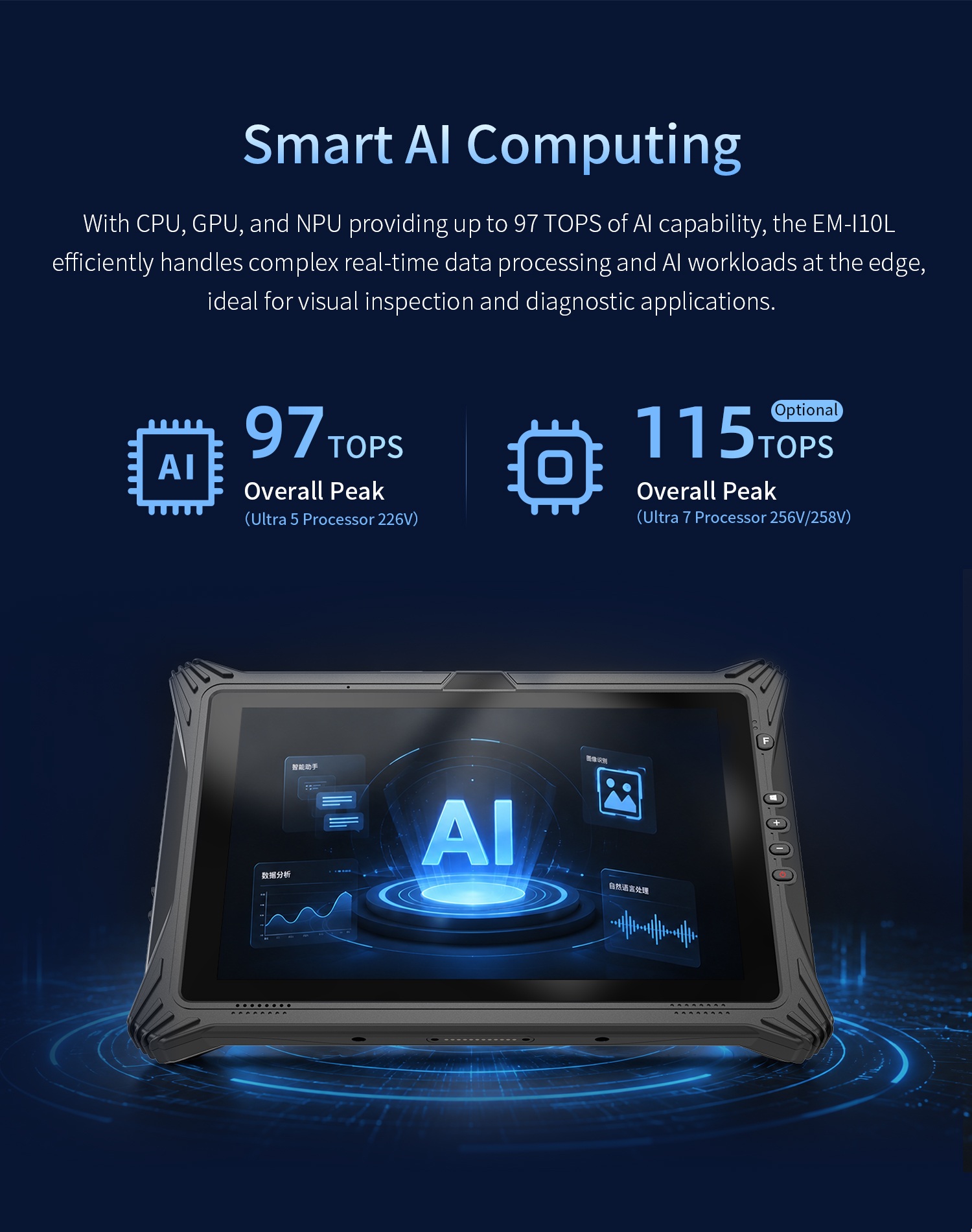 EM-I10L rugged Windows tablet with AI computing for industrial field applications