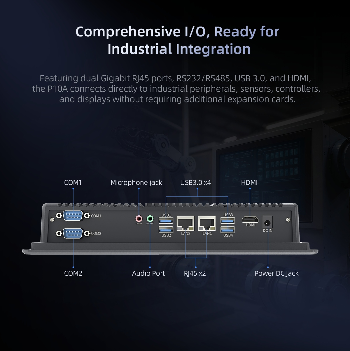 P10A Windows industrial panel PC with USB, RJ45, RS232, HDMI and industrial connectivity