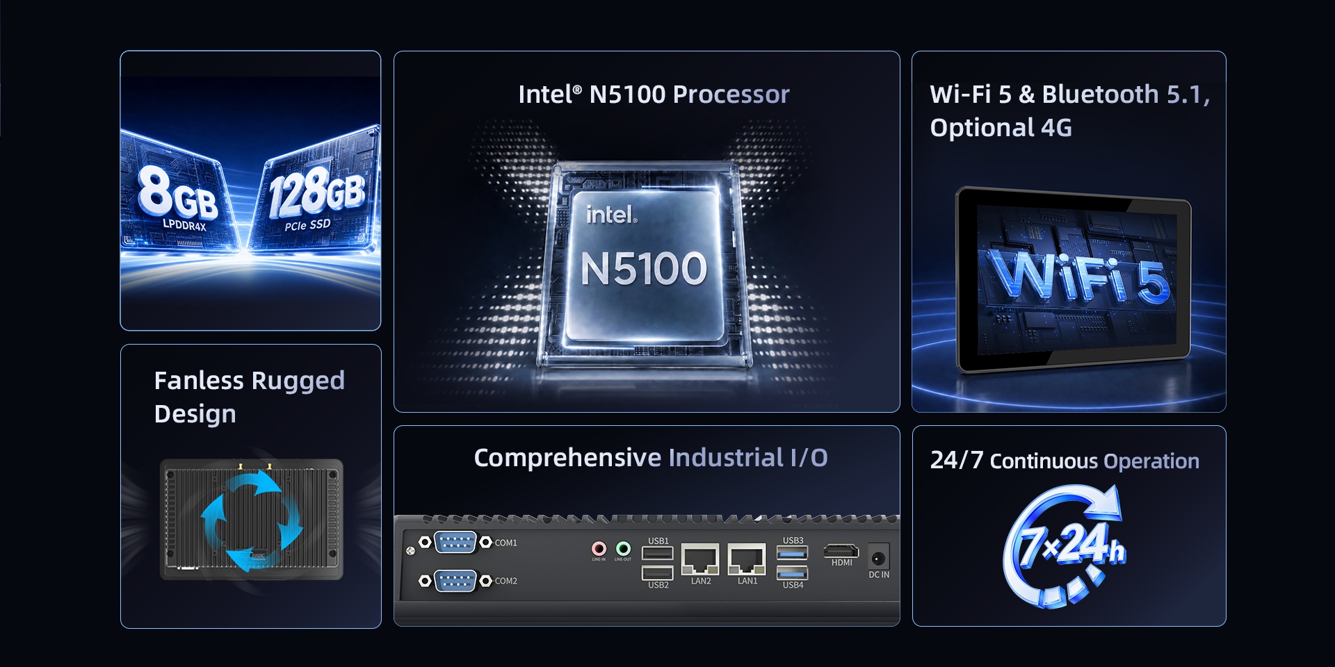 P10J industrial panel PC with Intel N5100 processor, 8GB LPDDR4x memory, Wi-Fi 5 and industrial I/O